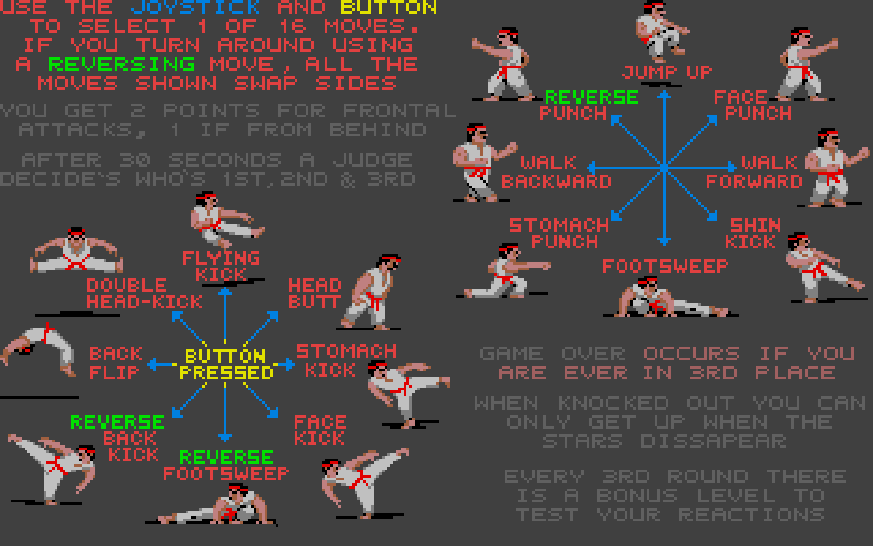 Archer MacLean's Graphics Disk 2